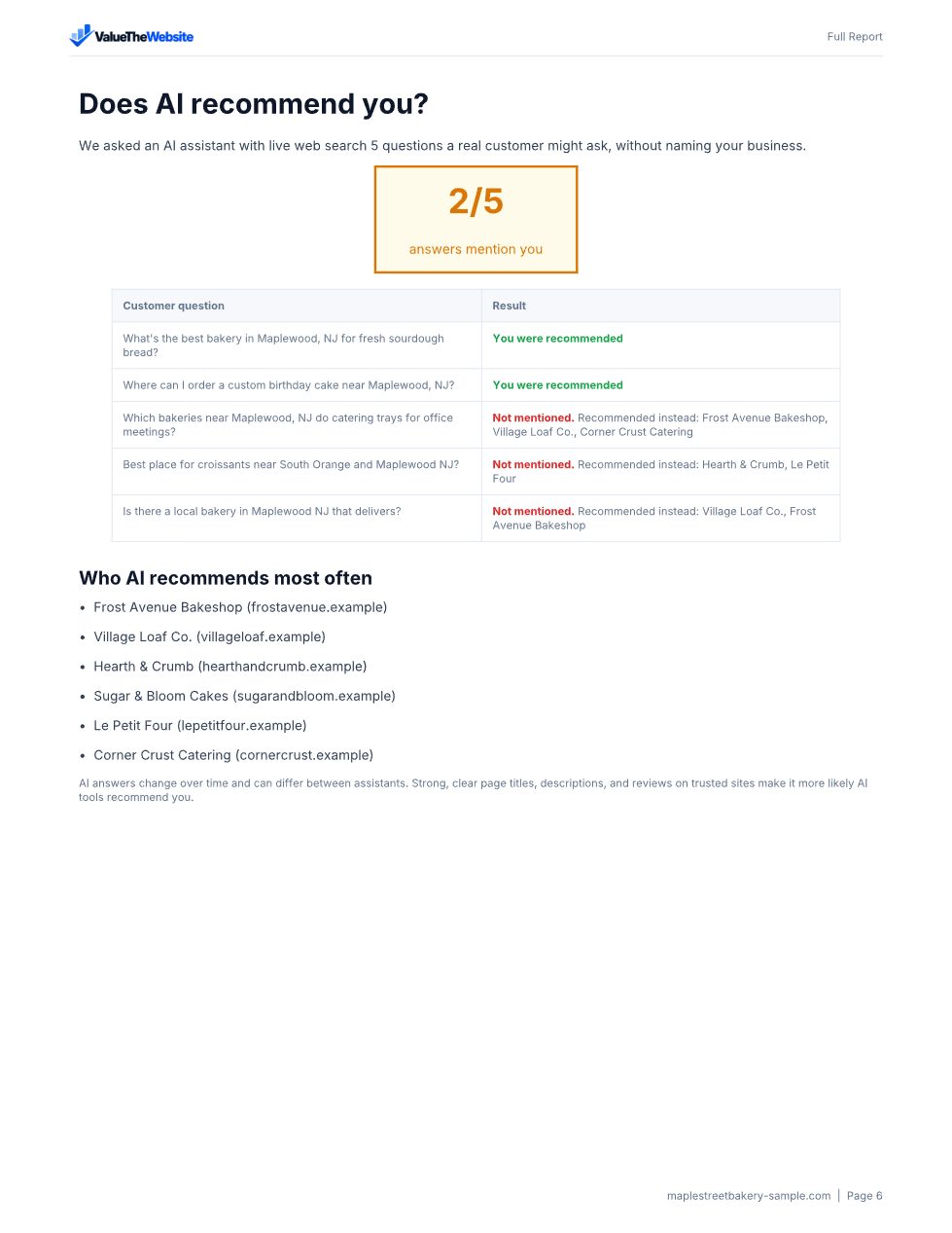 Sample PDF report, page 6
