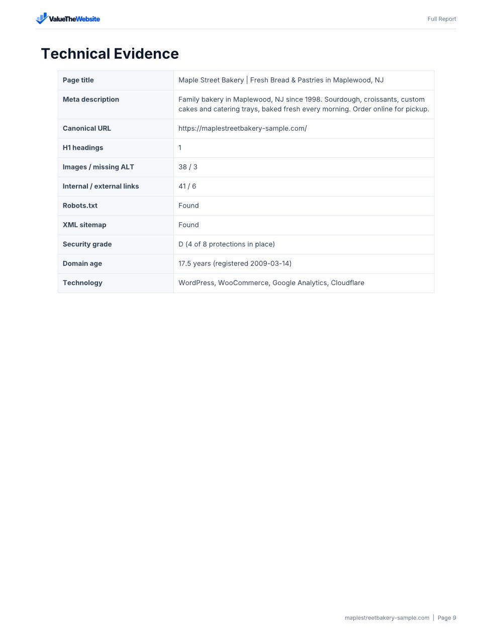Sample PDF report, page 9
